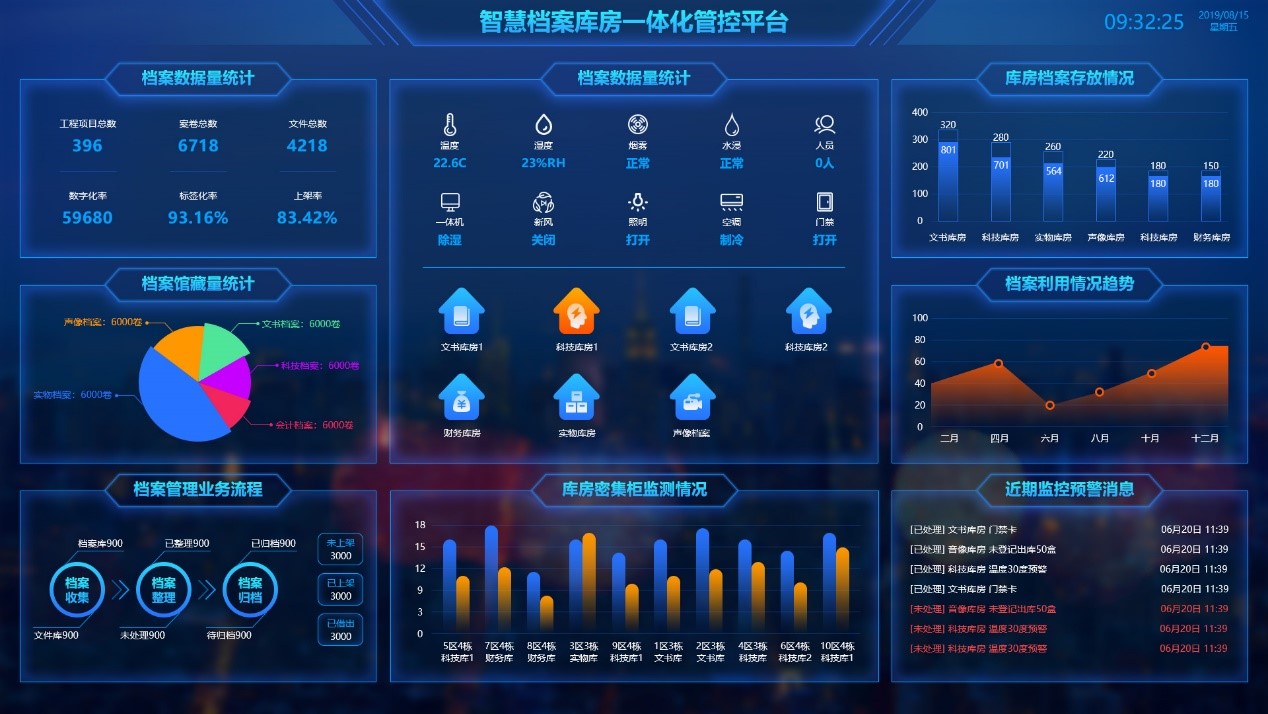 智慧档案柜一体化平台