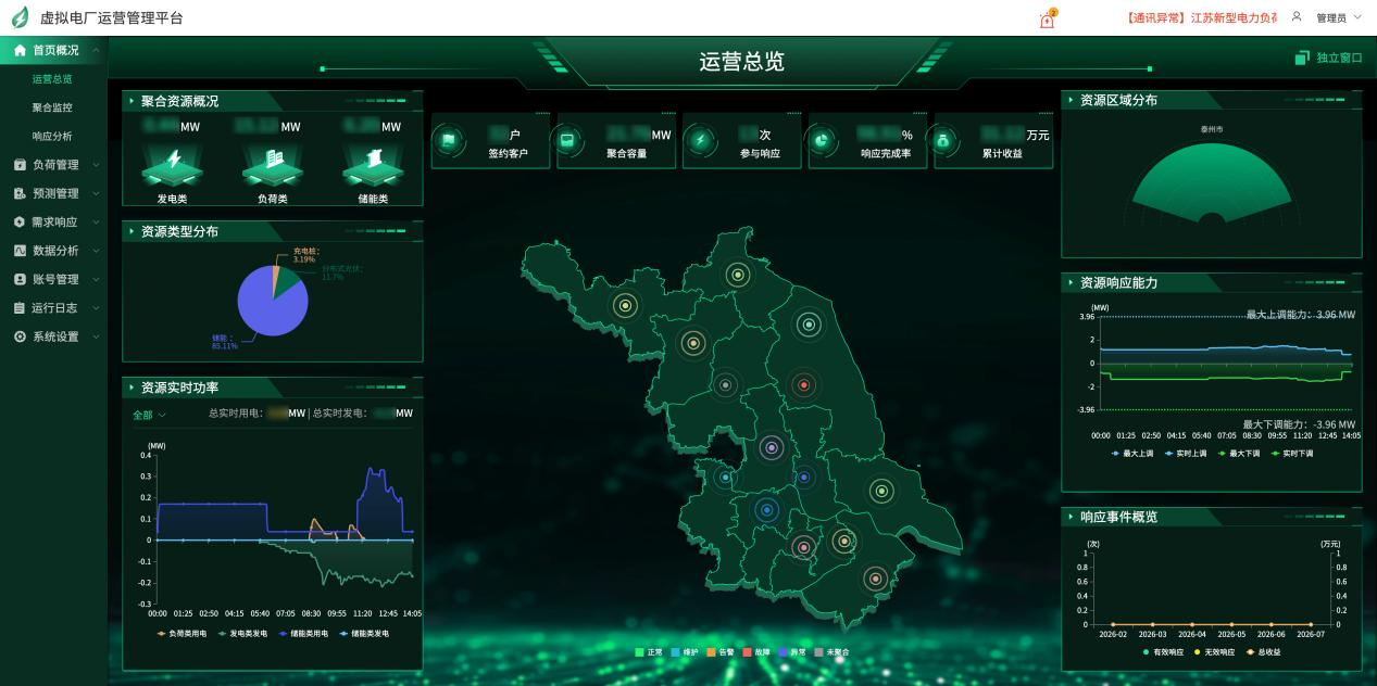 虚拟电厂