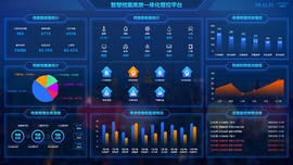 云涌智慧档案库房一体化管控平台上线运行