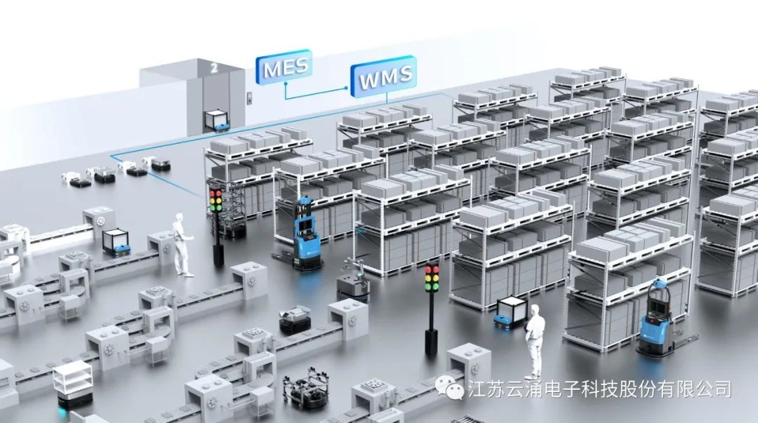 云涌WMS系统助力智慧物流数字化转型