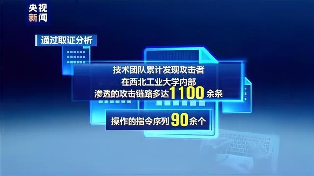 云涌科技守护工业物联网安全