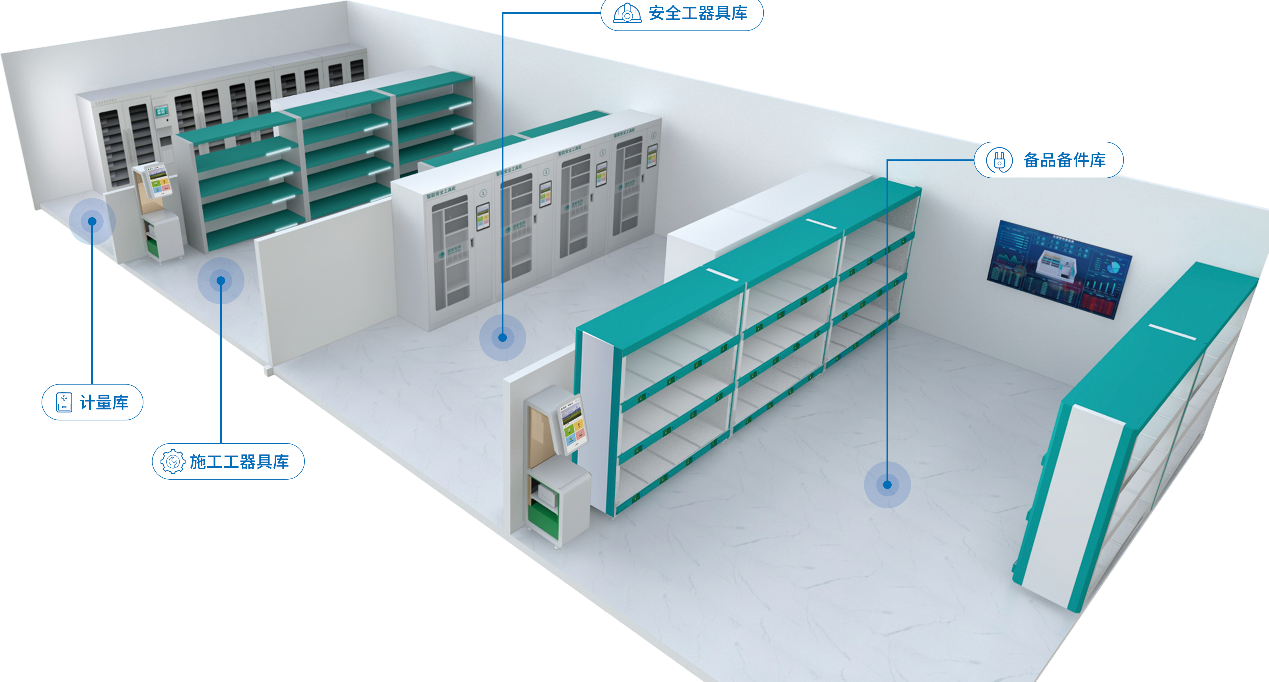 供电所数字化仓储管理解决方案